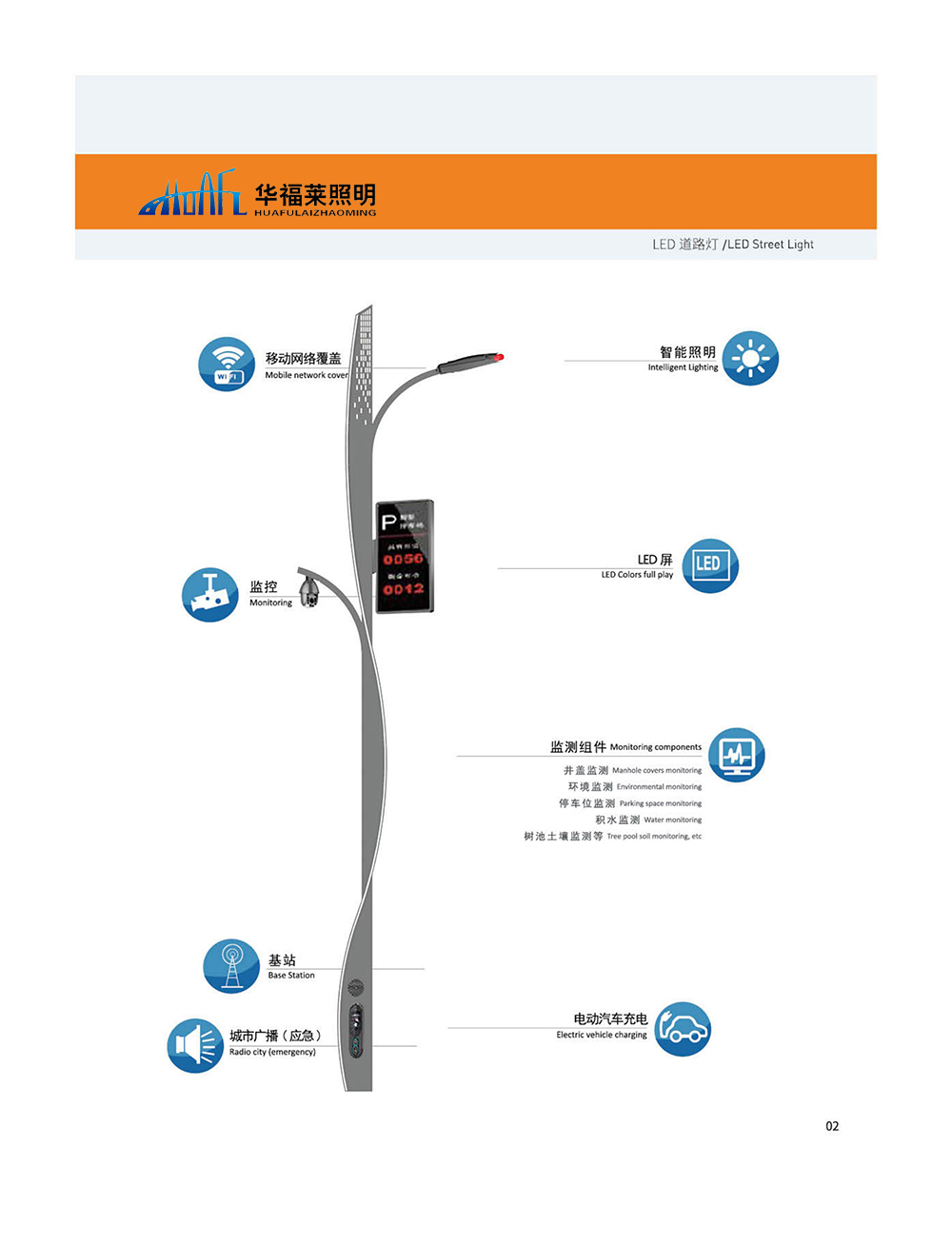 江蘇華福萊照明集團(tuán)有限公司