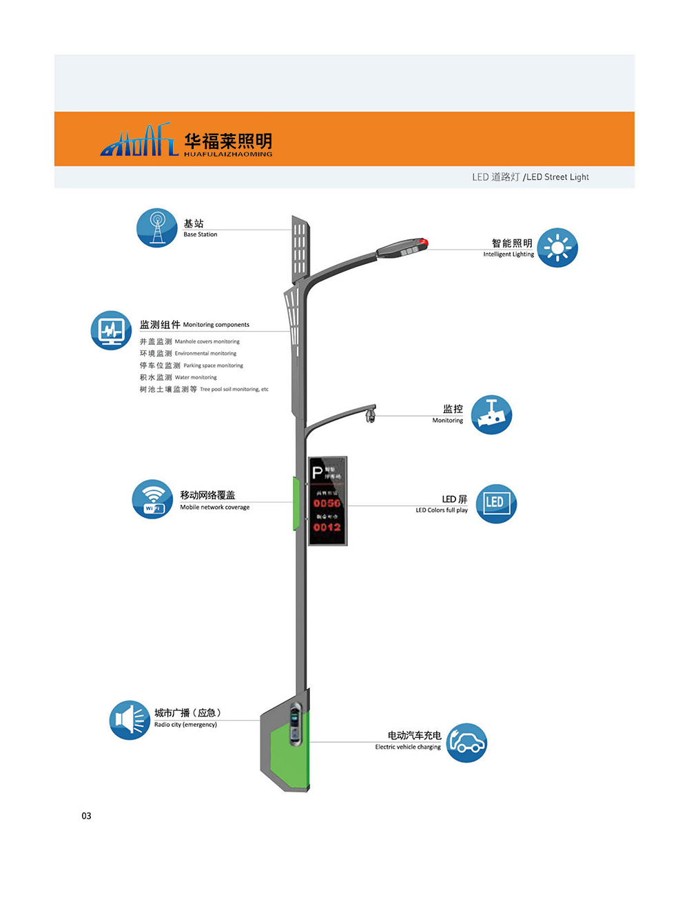 江蘇華福萊照明集團(tuán)有限公司