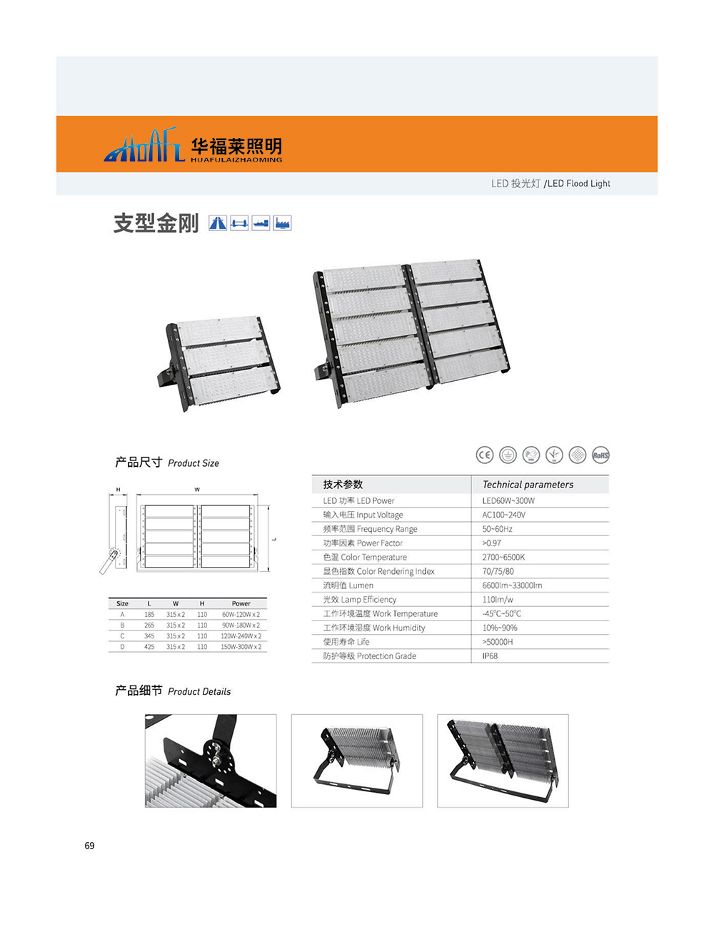 江蘇華福萊照明集團(tuán)有限公司