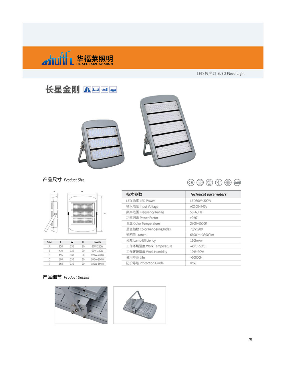 江蘇華福萊照明集團(tuán)有限公司