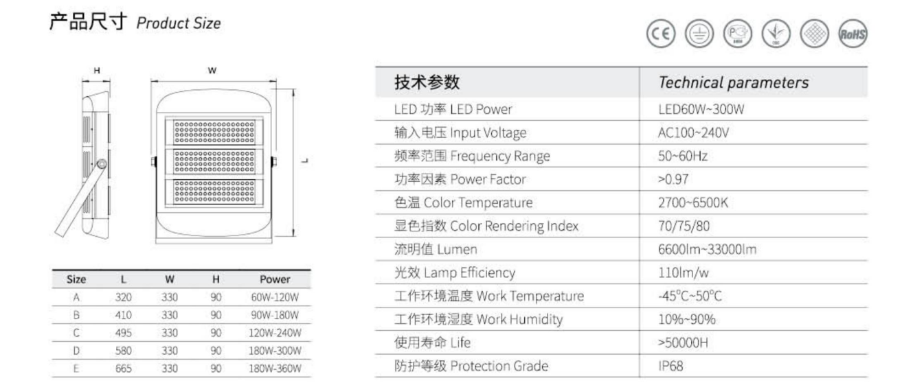 江蘇華福萊照明集團(tuán)有限公司