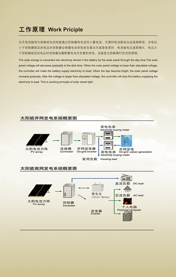 江蘇華福萊照明集團有限公司