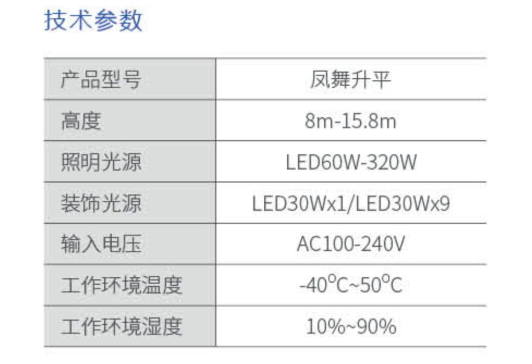 江蘇華福萊照明集團(tuán)有限公司