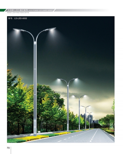 LED Street Light Series